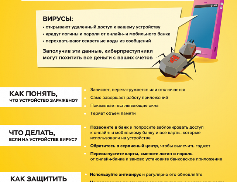 Как защитить свои гаджеты от вирусов