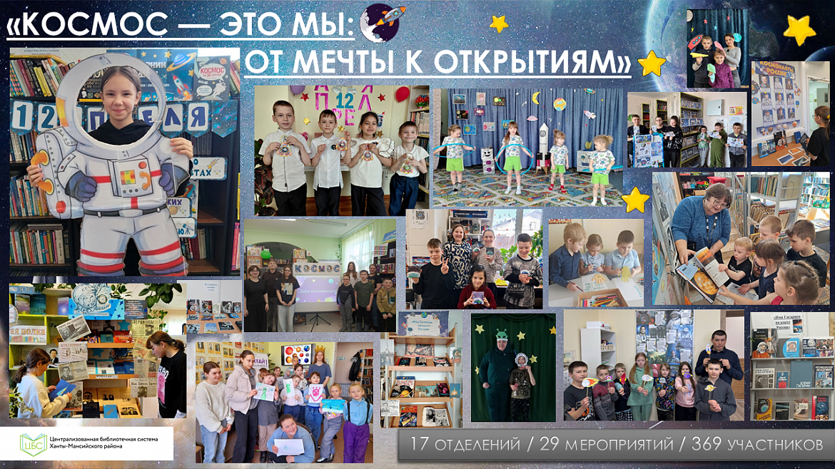 День Космонавтики для библиотек Ханты-Мансийского района 