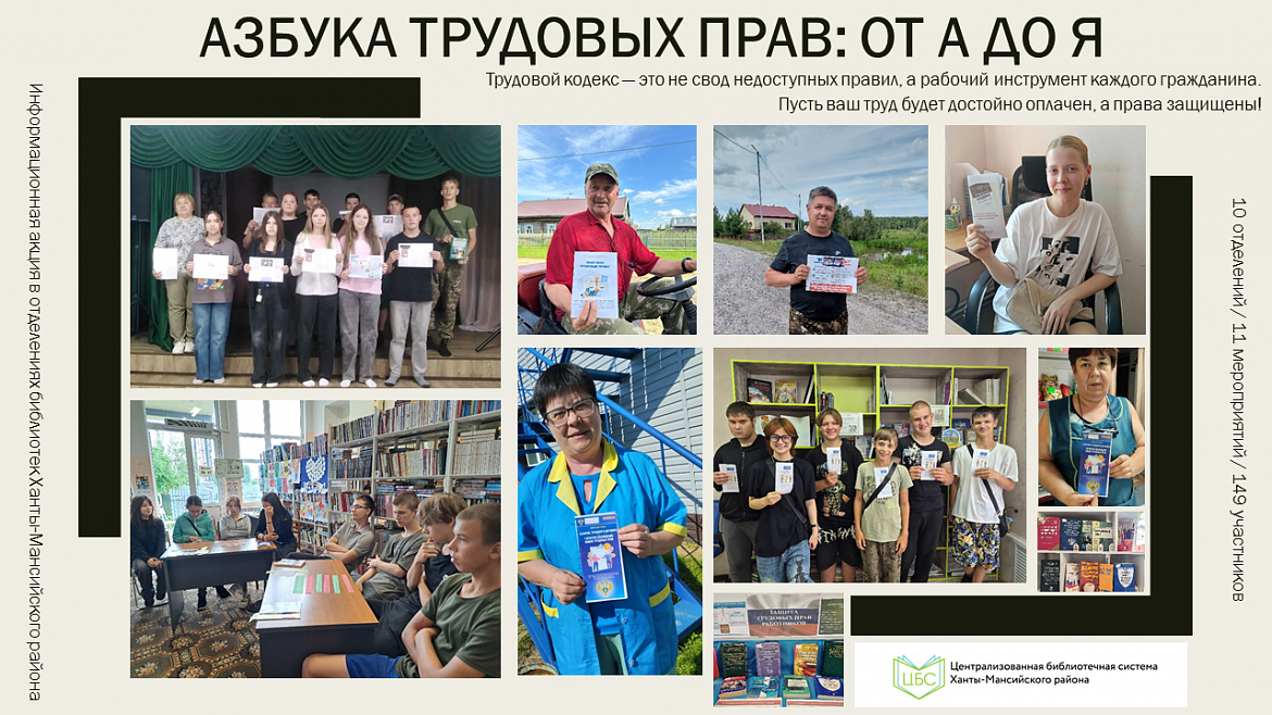 Трудовые права: от А до Я