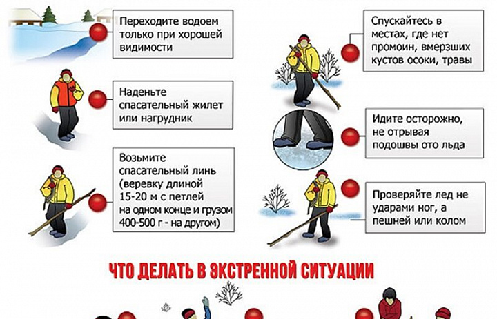 Опасности тонкого льда