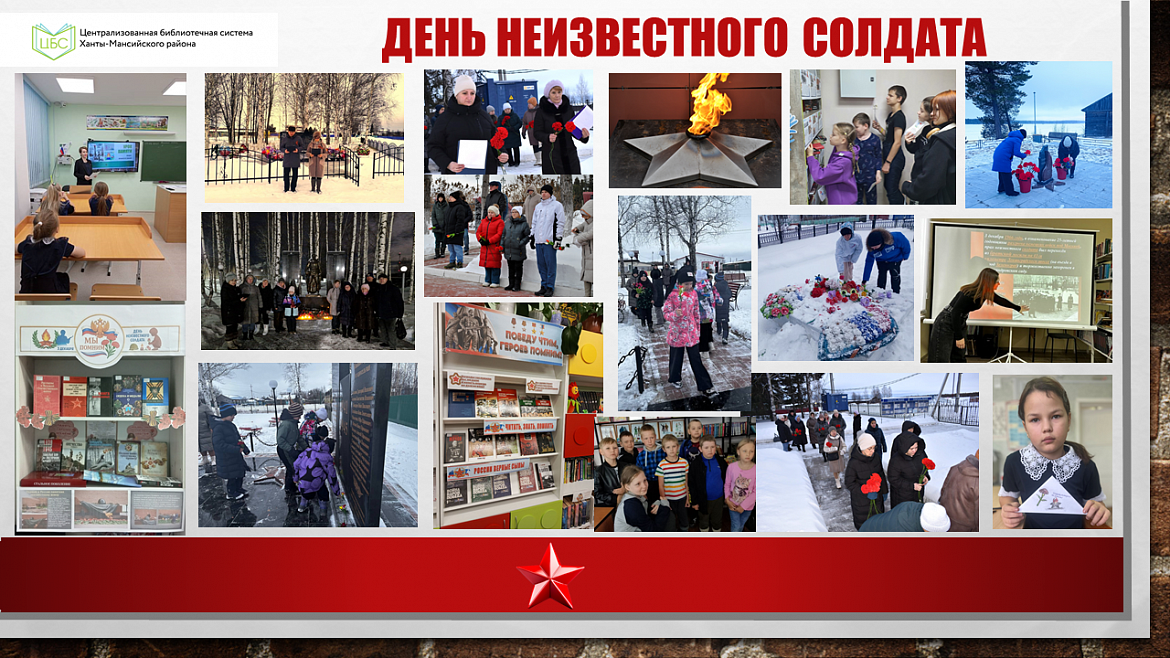 «Имя твое неизвестно, подвиг твой бессмертен»: Библиотеки Ханты-Мансийского района как хранители исторической памяти