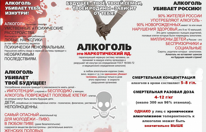 Алкоголь убивает тебя изнутри!