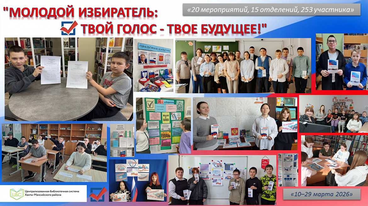 Итоги "День молодого избирателя"