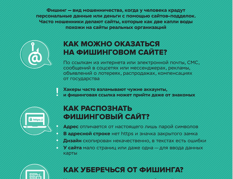 Как защититься от фишинга