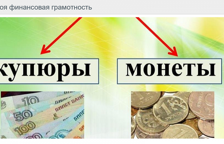 Твоя финансовая грамотность