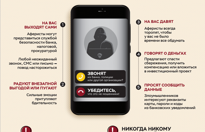 Осторожно телефонные мошенники