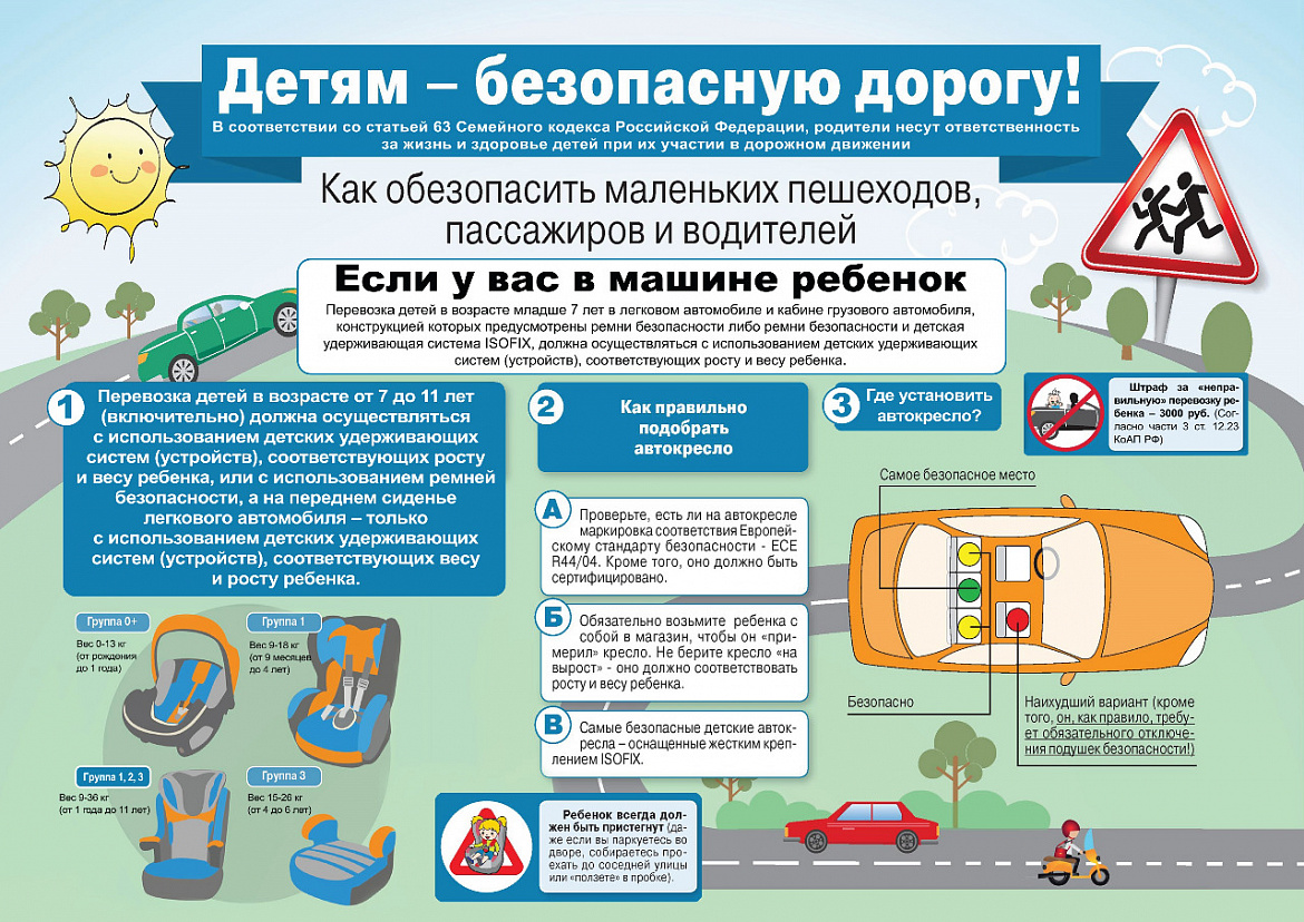 Закон о перевозке детей в автомобиле