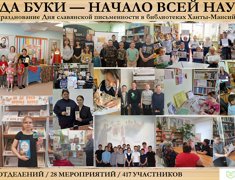 Аз да Буки — начало всей науки